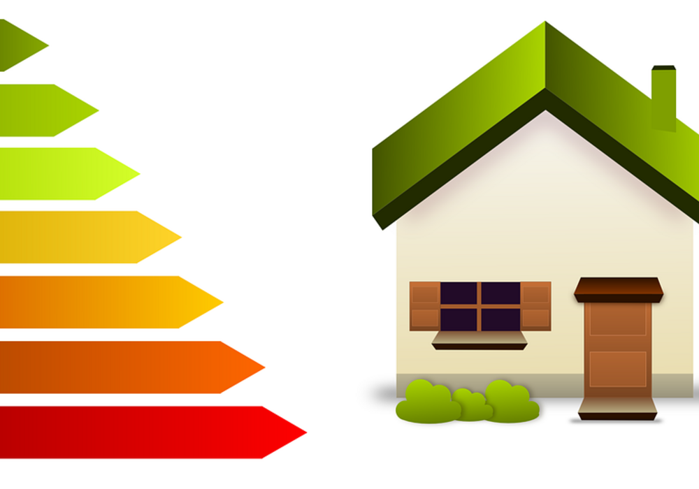 epc energieprestatiecertificaat