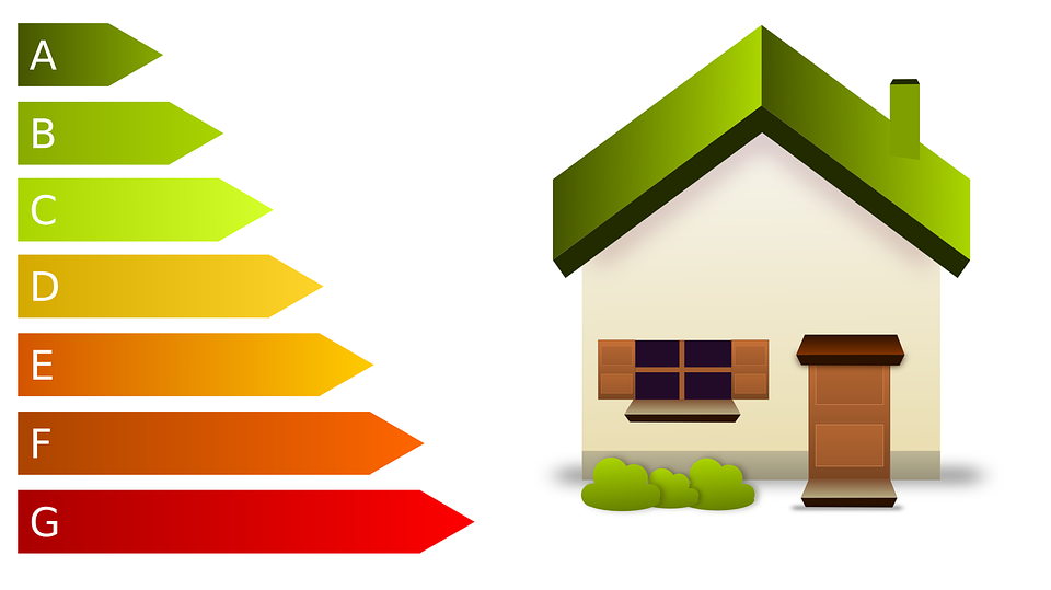 epc energieprestatiecertificaat